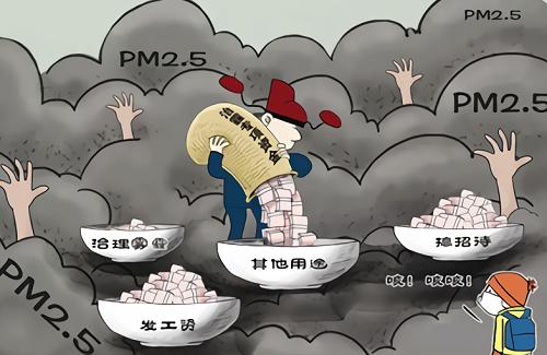 大氣污染，VOC污染，VOC污染治理